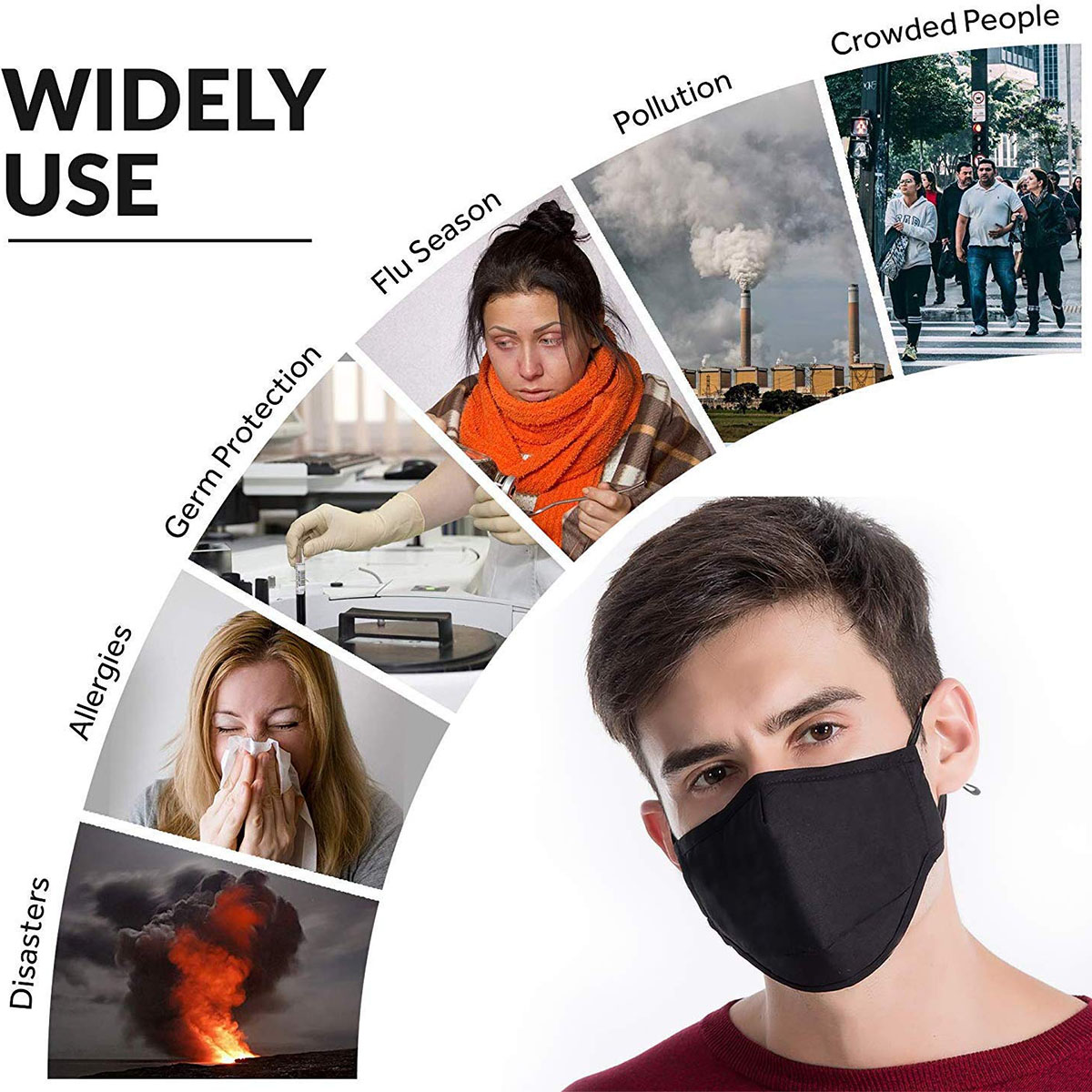 Pm2.5 Filter Insert - Adjustable Face Mask Anti-dust PM2.5 Filtration