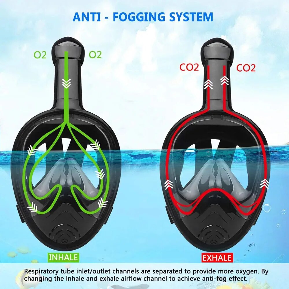 Underwater Snorkeling Full Fac - Anti Pollution Mask review and price