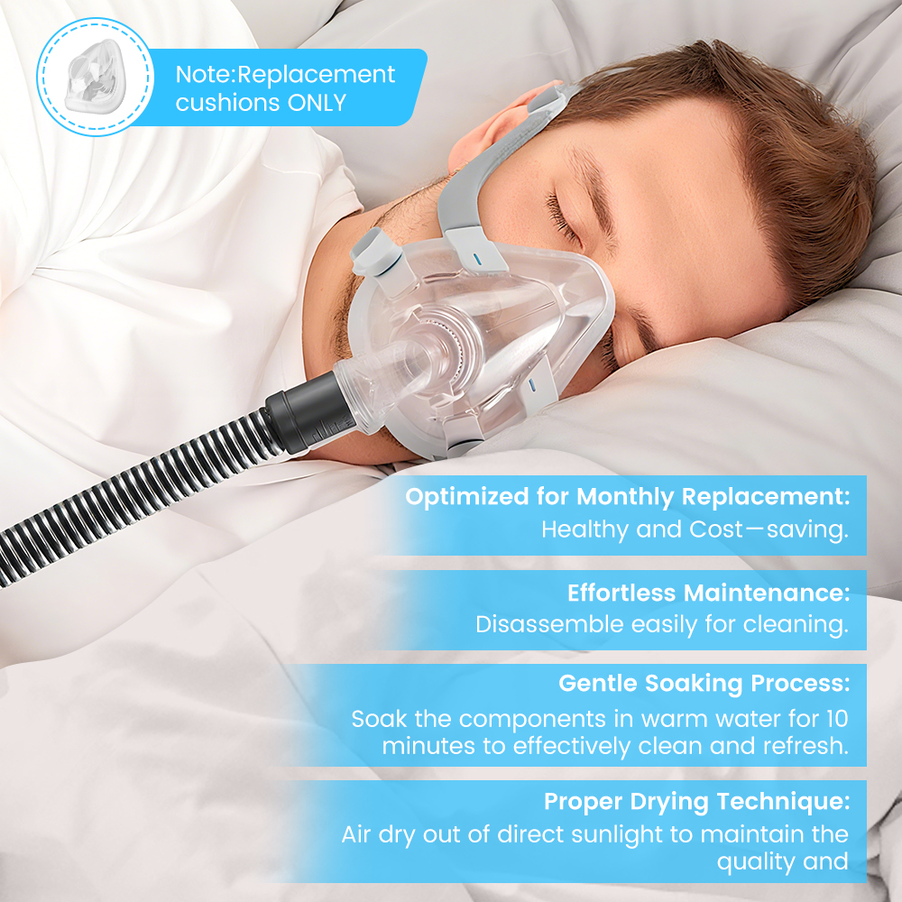F20 Replacement Mask Set for C - Silicone Mask Bracket review and price
