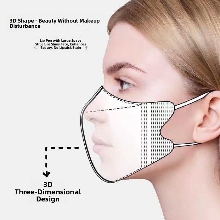Milk White Breathable Thin Ste - Disposable Surgical Mask review and price