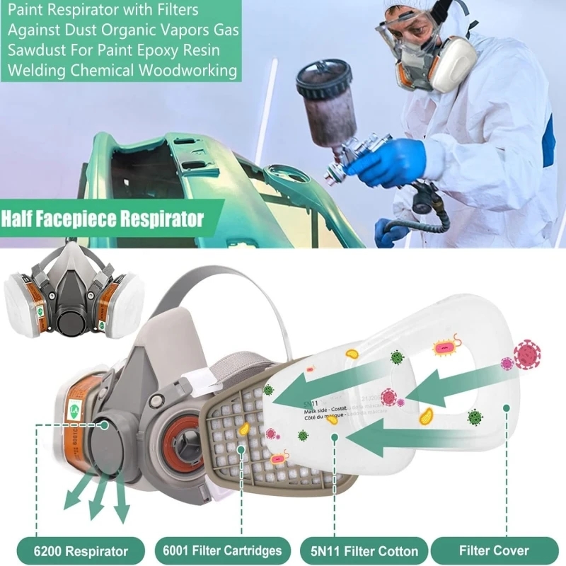 6200 Half Face Dust and Gas Ma - Dust Mask Construction review and price